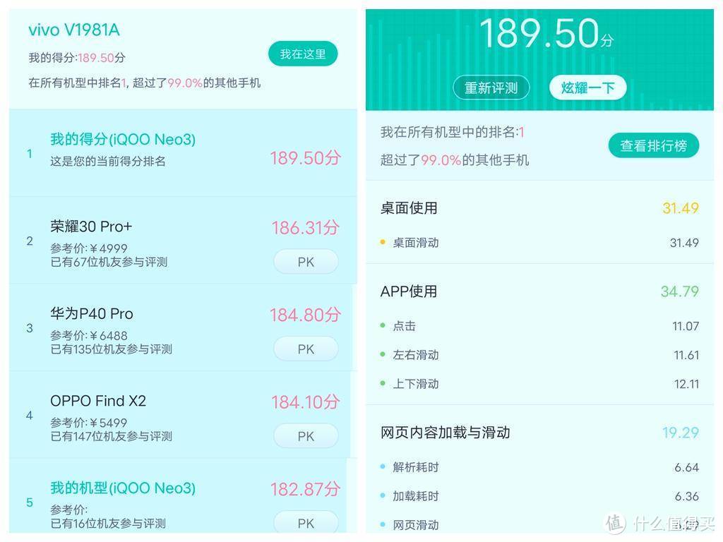 犯上作乱还是超高性价比？IQOO NEO 3 手机深度使用评测