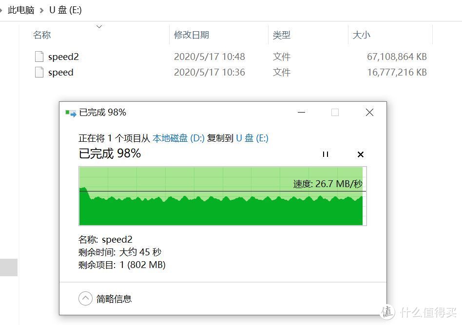 闪迪 DDC2 Type C/Type A 双接口手机U盘 128GB 测评