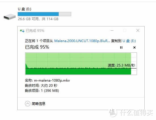 闪迪 DDC2 Type C/Type A 双接口手机U盘 128GB 测评