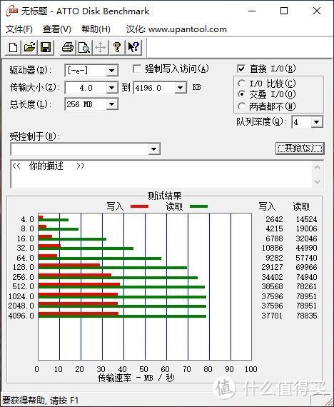 使用 Type A 接口测试