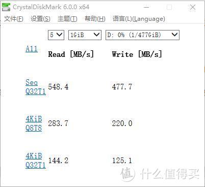 CrystalDiskMark测试产品的读写速度