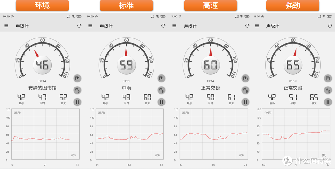 告别线材束缚 四大场景带你了解荣耀亲选 CLEA1 吸拖一体抗菌无线吸尘器