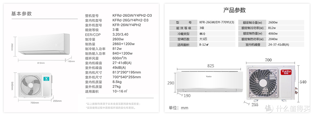 真 · 公模产品