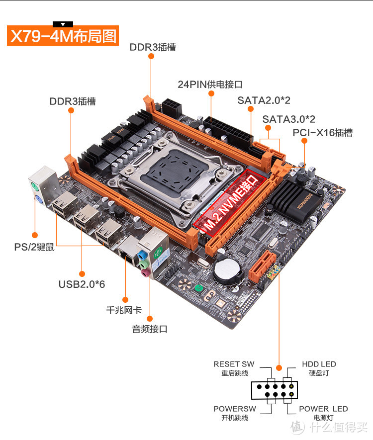 8核16线程+32G内存塞进超小A4机箱，关键还只要1000多元，怎么做到的？