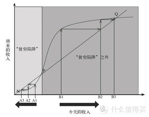 又到了囤书的季节，来看看这11本值得收藏反复观看的好书吧！