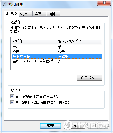 在WINDOWS的笔模式下实现文本编辑（X200T使用后日谈）