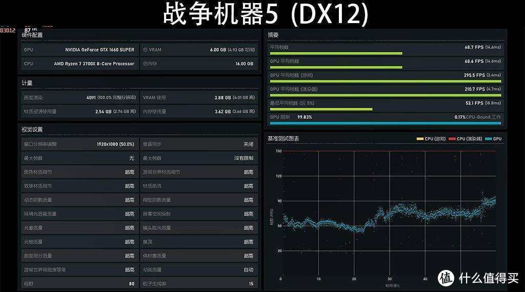 别让错觉毁了你，探究RGB主机的氛围美学