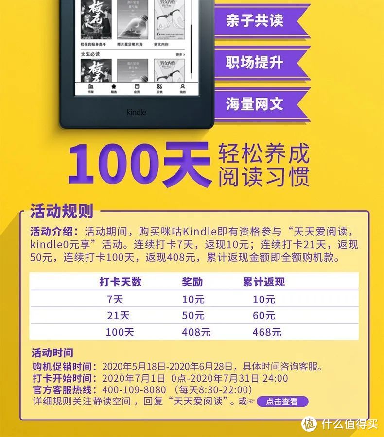 民生连续3天66元瓜分150万，0撸468元kindle，广发超级周周刷