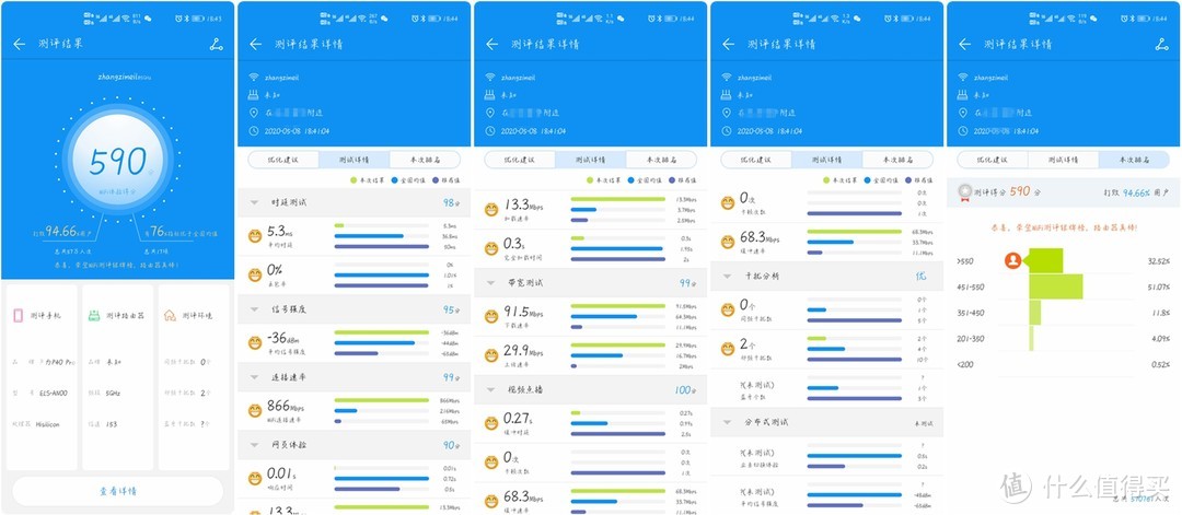 初遇WiFi 6路由器，华为P40 Pro搭配领势MX5300,表现效果如何？