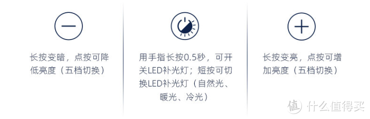 小仙女的化妆秘密，斐色耐 JIUJIU化妆镜测评