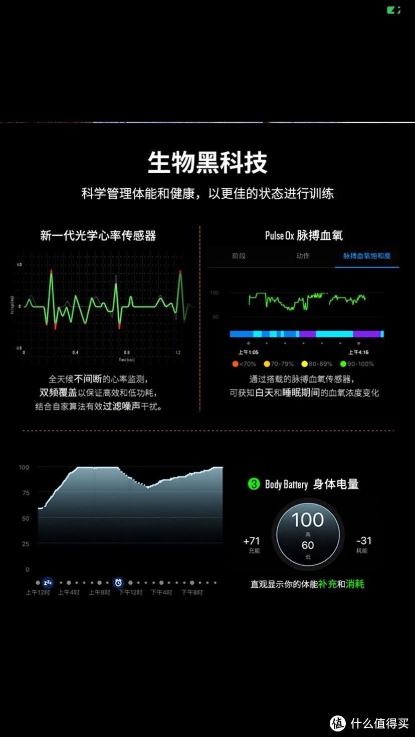 6￼￼佳明GARMIN跑步手表Forerunner245入手分享