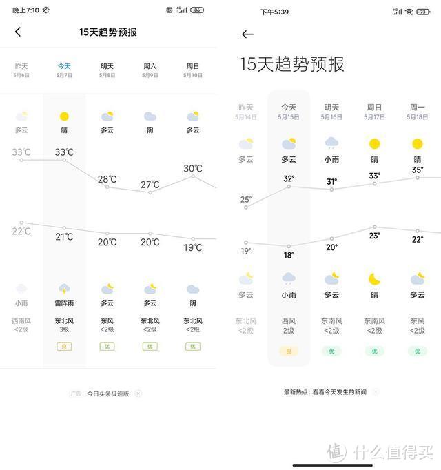 MIUI 12相较MIUI 11提升了哪些方面？体验十多天后给你完美答案