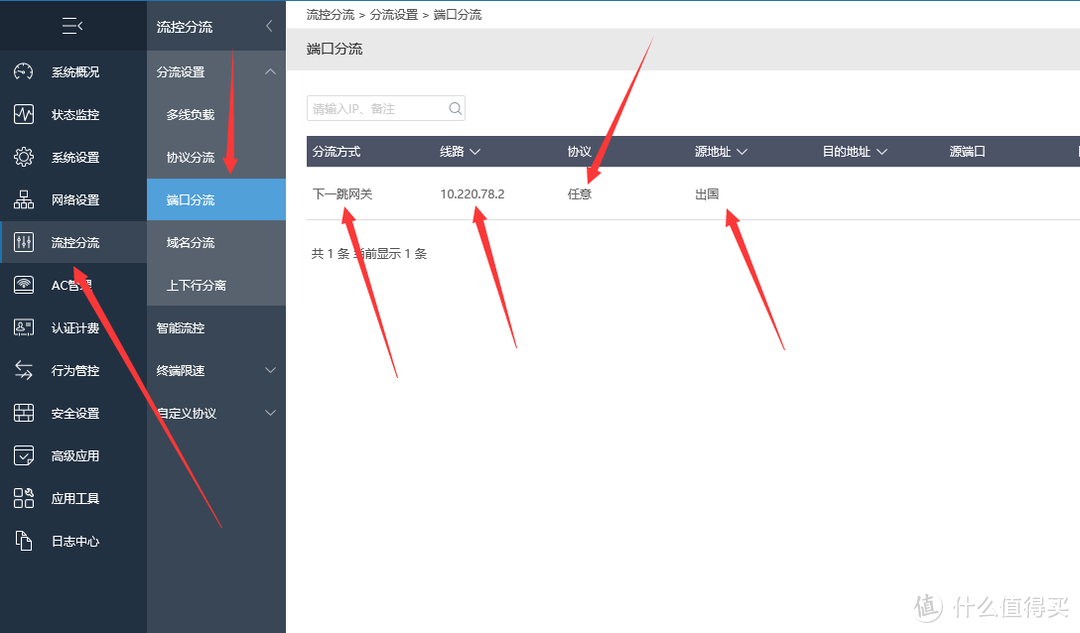 软路由 篇四：当爱快碰到OPENWRT之“下一跳”