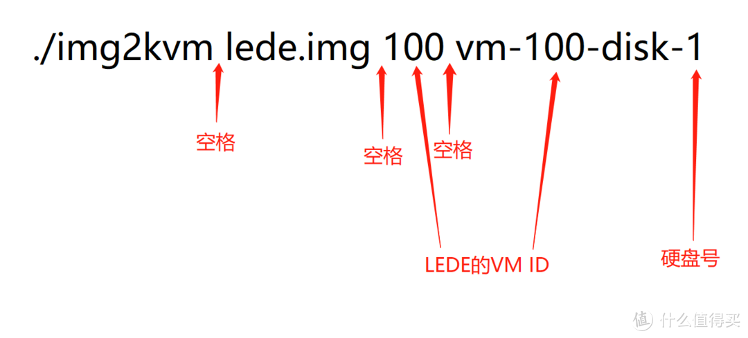 安装和配置LEDE软路由