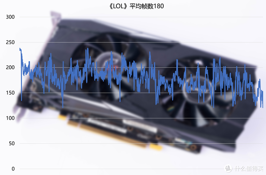 16年的北极星架构是否值得购买? 华擎  RX580 2048SP MK2 8G OC拆解/测试