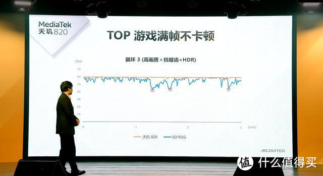 华为P30系列以旧换新最高可抵两百；Redmi 10X将于5月26日发布