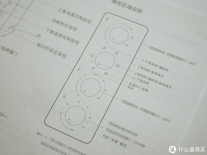 热循环效果一般 小米MIJIA米家电烤箱开箱体验