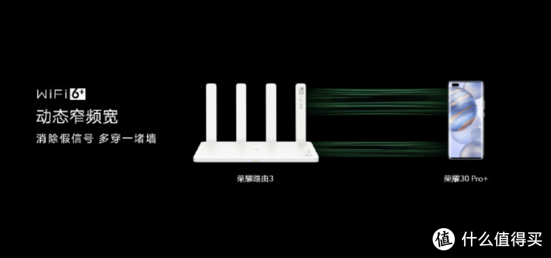 5分钟速读荣耀智慧新生活新品发布会