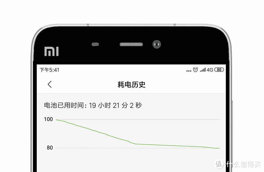 用了3年多的小米5，换块新电池，能否再战3年