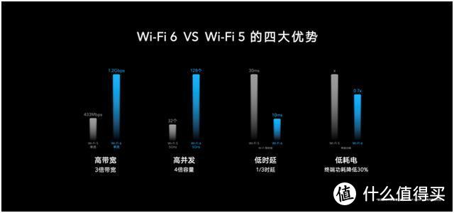 打造智慧生态布局，荣耀发布笔记本、智慧屏、平板等多款新品