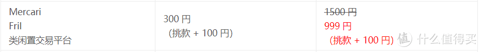 日本煤炉海淘捡谷最新攻略