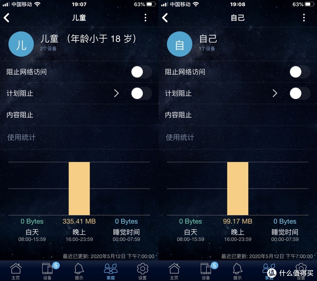 华硕WiFi6电竞路由器RT-AX86U深度评测