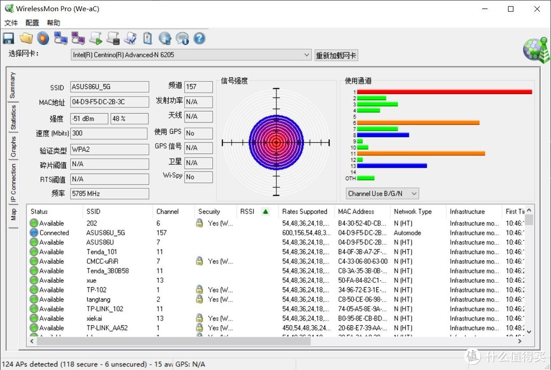 华硕WiFi6电竞路由器RT-AX86U深度评测