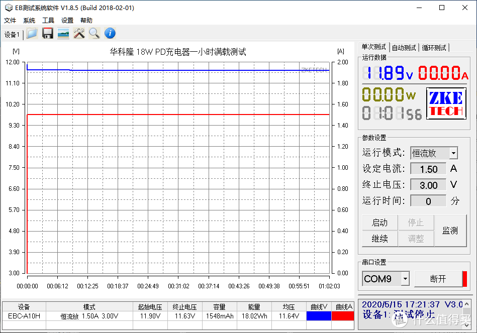 支持iPhone 18W快充，华科隆18W PD充电器开箱评测