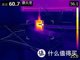 支持iPhone 18W快充，华科隆18W PD充电器开箱评测