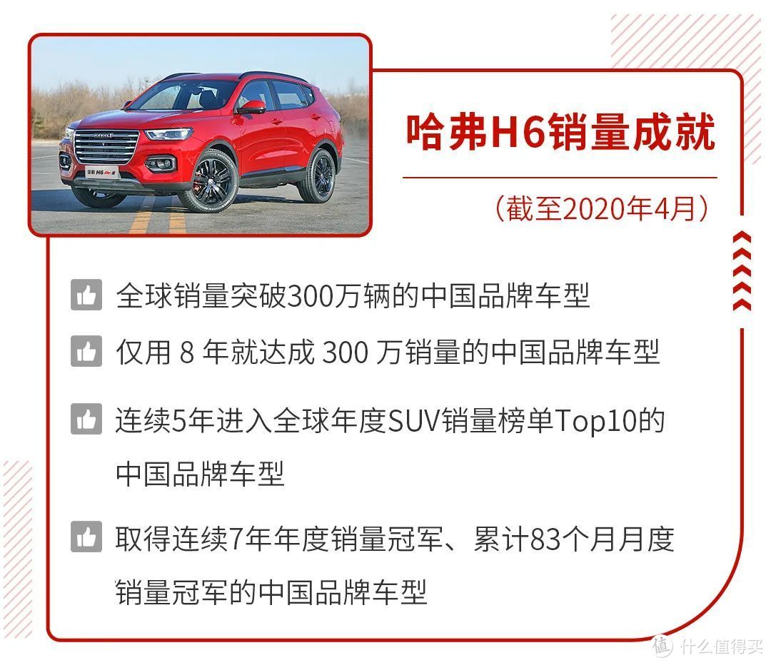 国货之光，中国品牌的骄傲！详解有史以来最为卖座的国民神车