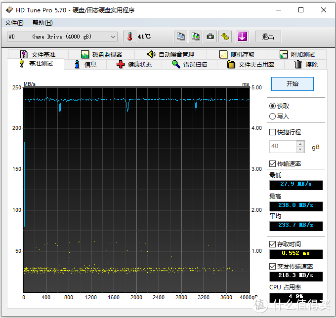 再多游戏也不怕，备份分享就用它，WD_BLACK P10游戏移动硬盘