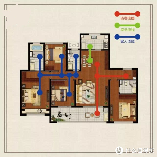 装修的100个坑——001户型坑