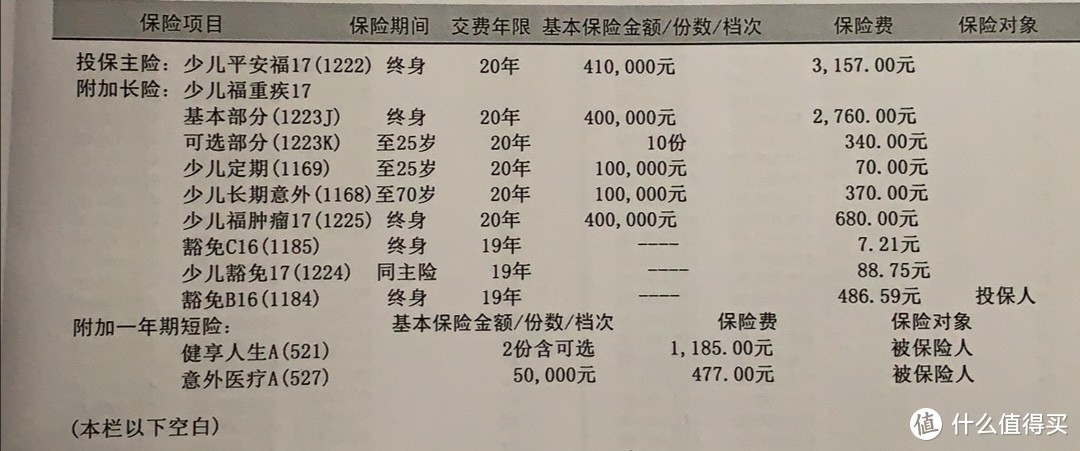 （典型的打包体）