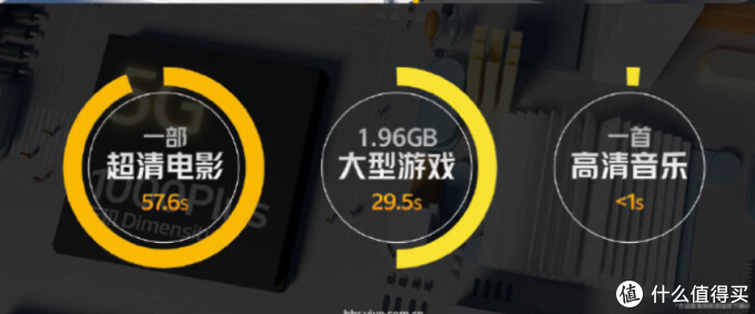 首发天玑1000+!5分钟速读IQOO Z1发布会 (附联名彩蛋)