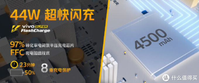 首发天玑1000+!5分钟速读IQOO Z1发布会 (附联名彩蛋)