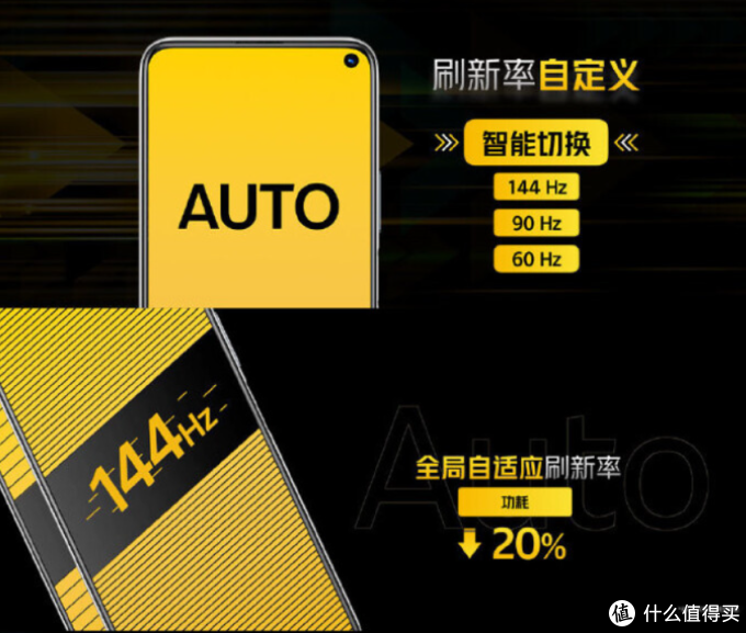 首发天玑1000+!5分钟速读IQOO Z1发布会 (附联名彩蛋)