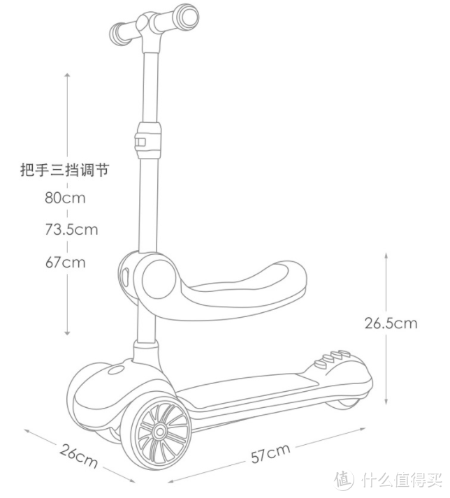 老司机养成从宝宝抓起，15款热销儿童坐骑大盘点—选对儿童运动车，小区广场最拉轰的仔非你宝宝莫属