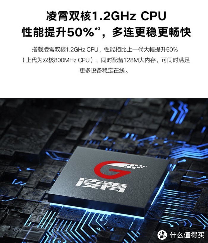 双核1.2GHz处理器定位手游加速：荣耀X3、X3 Pro 1300M家用路由器上架预售