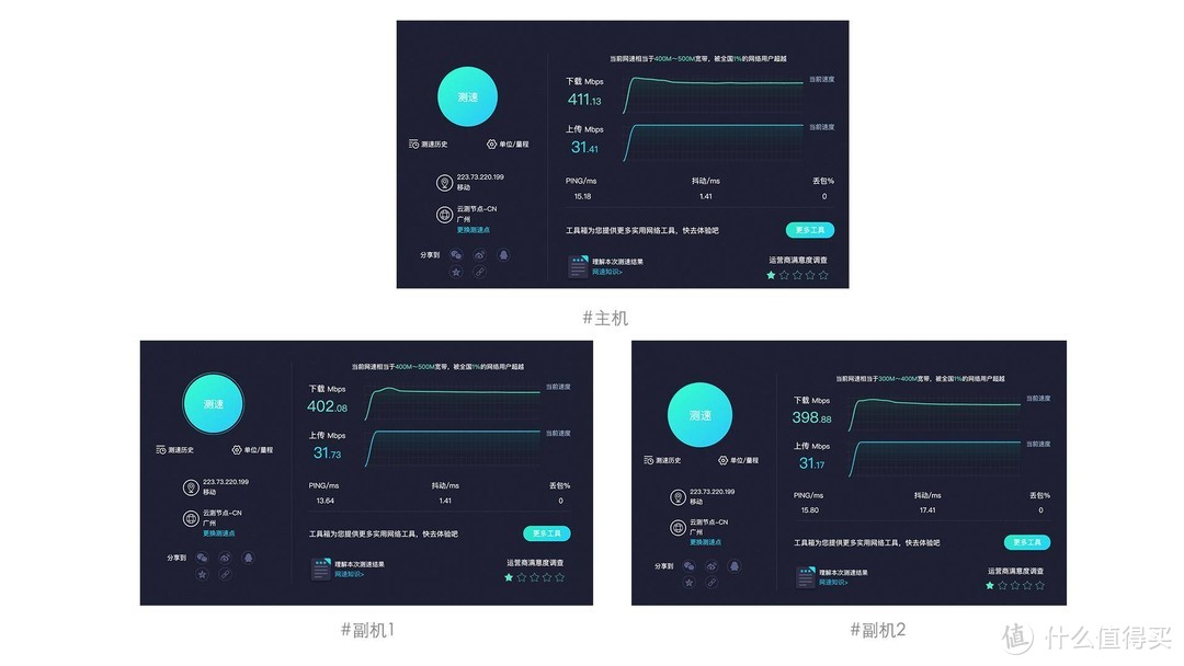 购买Mesh WiFi 3个你需要知道的事，NETGEAR MK63上手体验