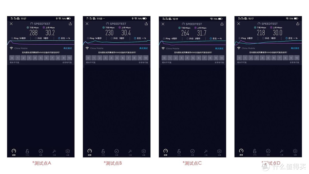 购买Mesh WiFi 3个你需要知道的事，NETGEAR MK63上手体验