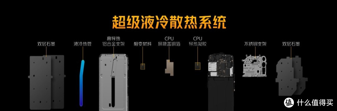 首发天玑1000Plus，旗舰级配置5G手机iQOO Z1值不值得买