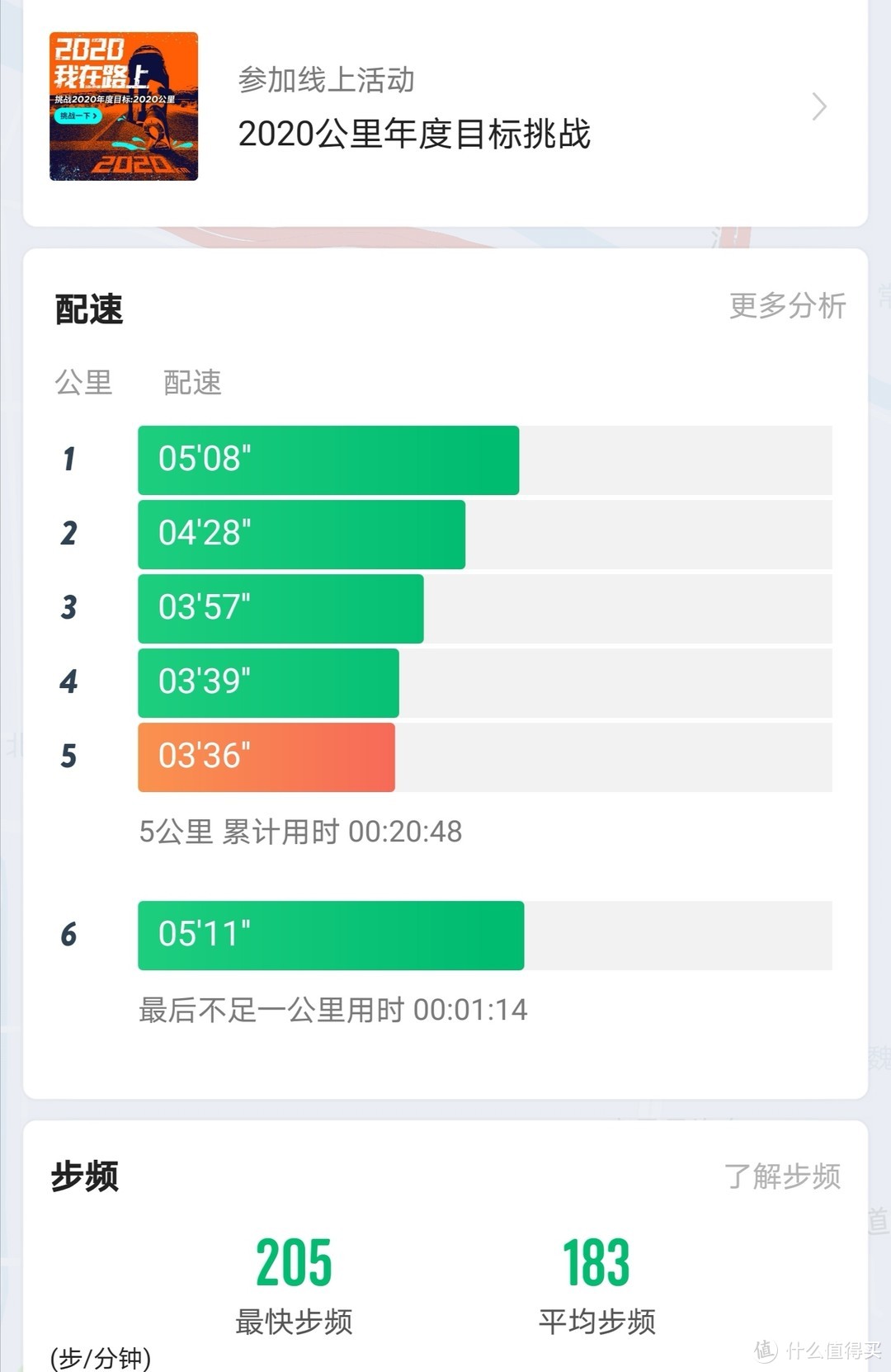 boost没有对手吗？锐步Floatride Energy可以战吗？