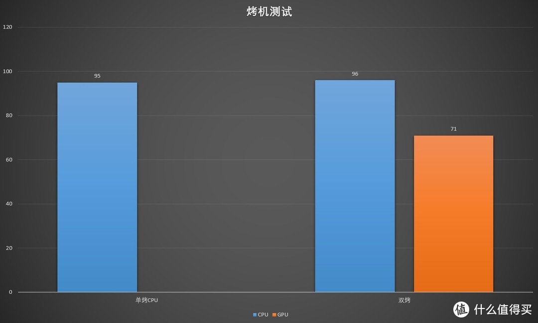 少见的16.6寸大屏游戏本 雷神911绝地武士