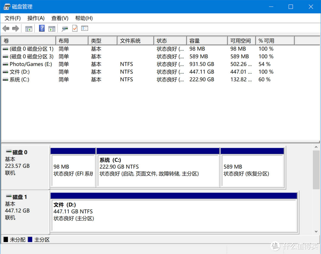 东芝存储更名铠侠？铠侠TC10系列 480GB 固态评测