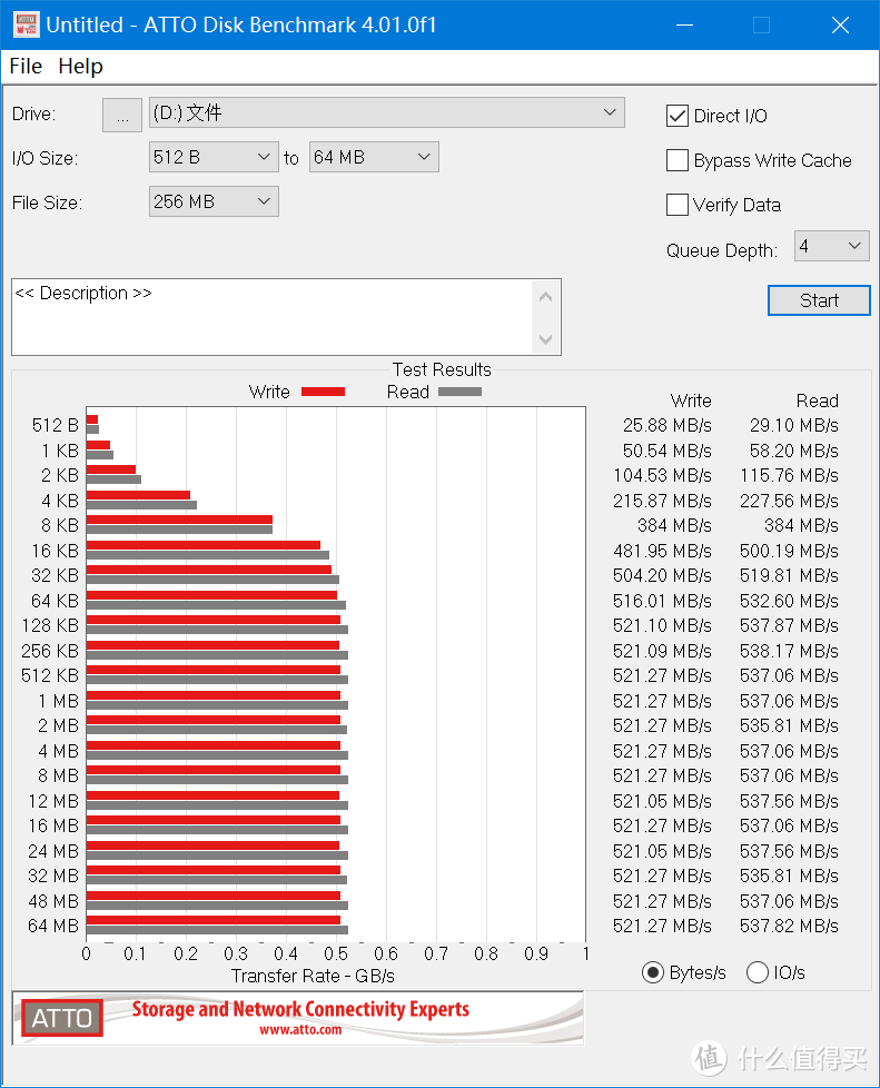 东芝存储更名铠侠？铠侠TC10系列 480GB 固态评测