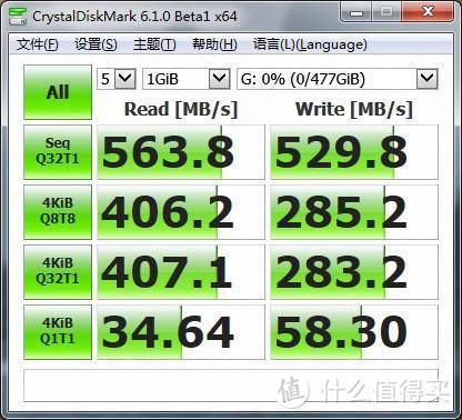 国产长江存储64层TLC原厂颗粒，联芸主控，光威弈Pro表现超出预期