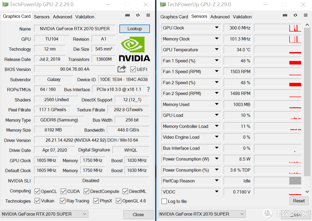 重铸经典，不止经典！影驰 GeForce RTX HOF Classic助力游戏“帧”能赢