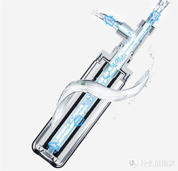 米家龙头净水器开箱：快接自主安装支持四重过滤 洗菜刷碗靠它了