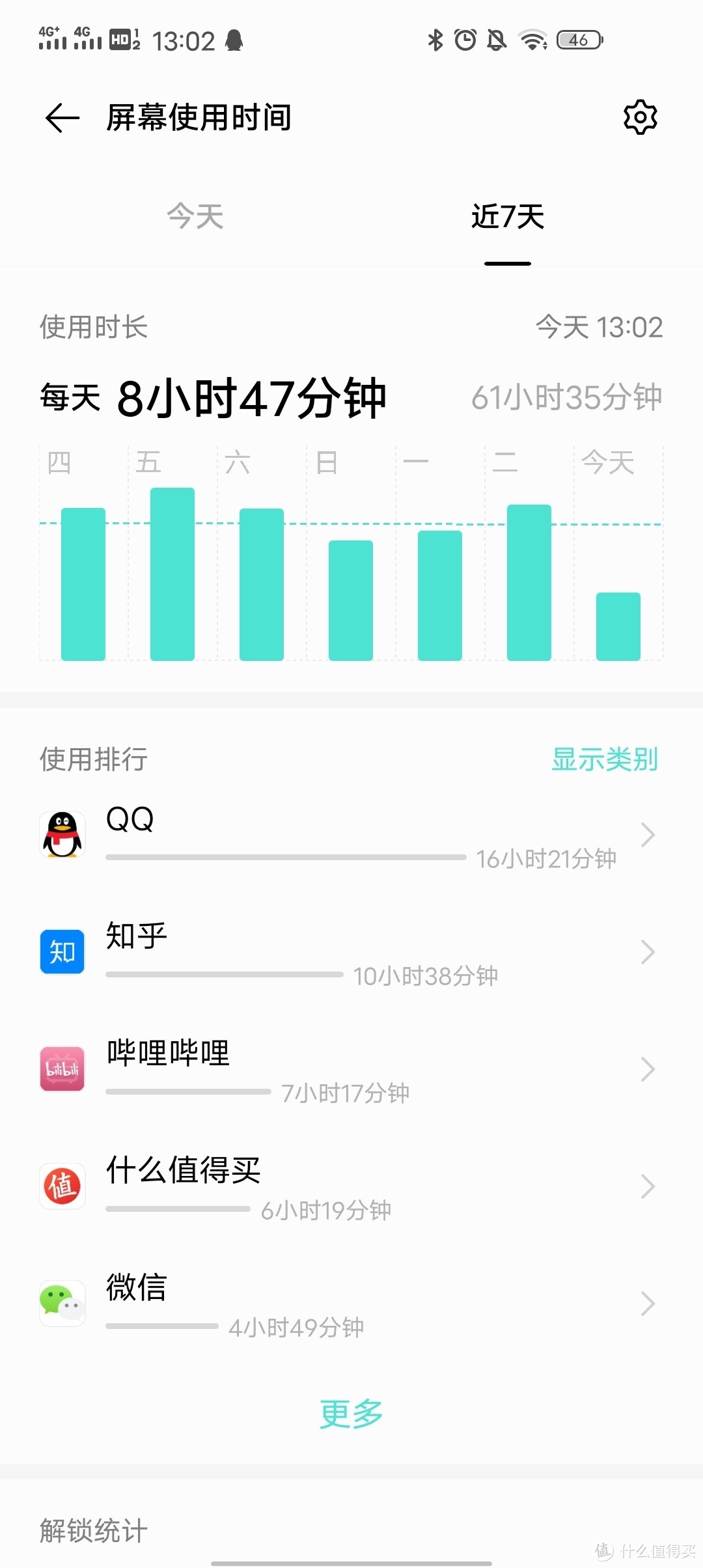 IQOO NEO3---骁龙865价格撕裂者长测+华为Mate30吐槽