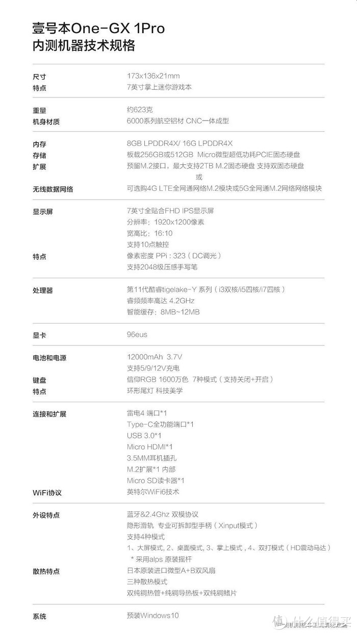 支持5G和雷电4、基于英特尔第11代U：壹号本One GX 1PRO袖珍本游戏掌机曝光